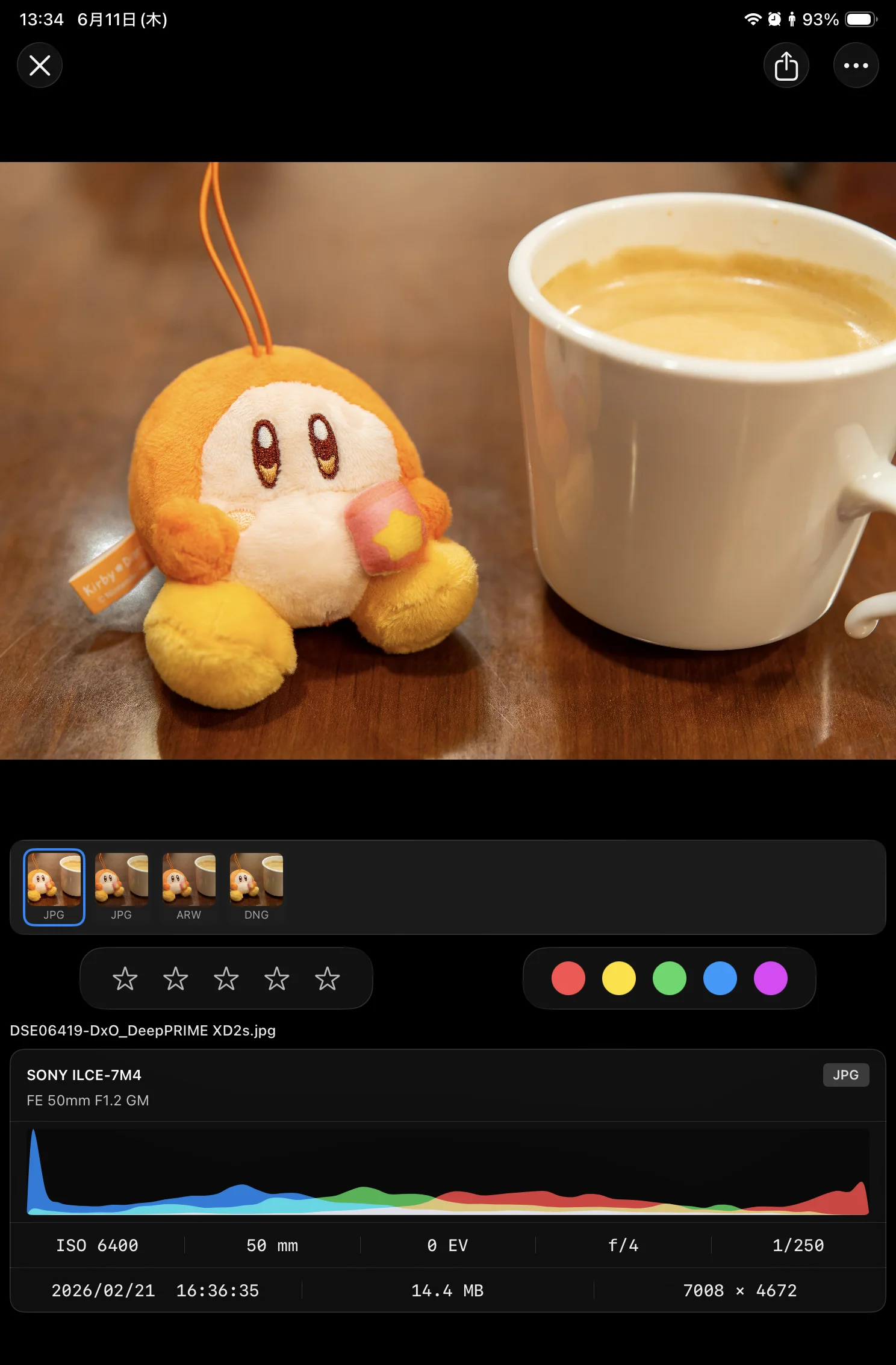 Browse and evaluate on iPad